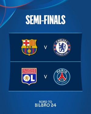 Bán kết Champions League nữ: Barcelona vs Chelsea, Lyon vs Paris