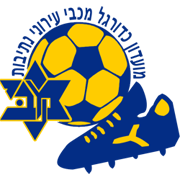 Maccabi Ironi Netivot
