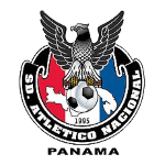CA Independiente de la Chorrera Reserves