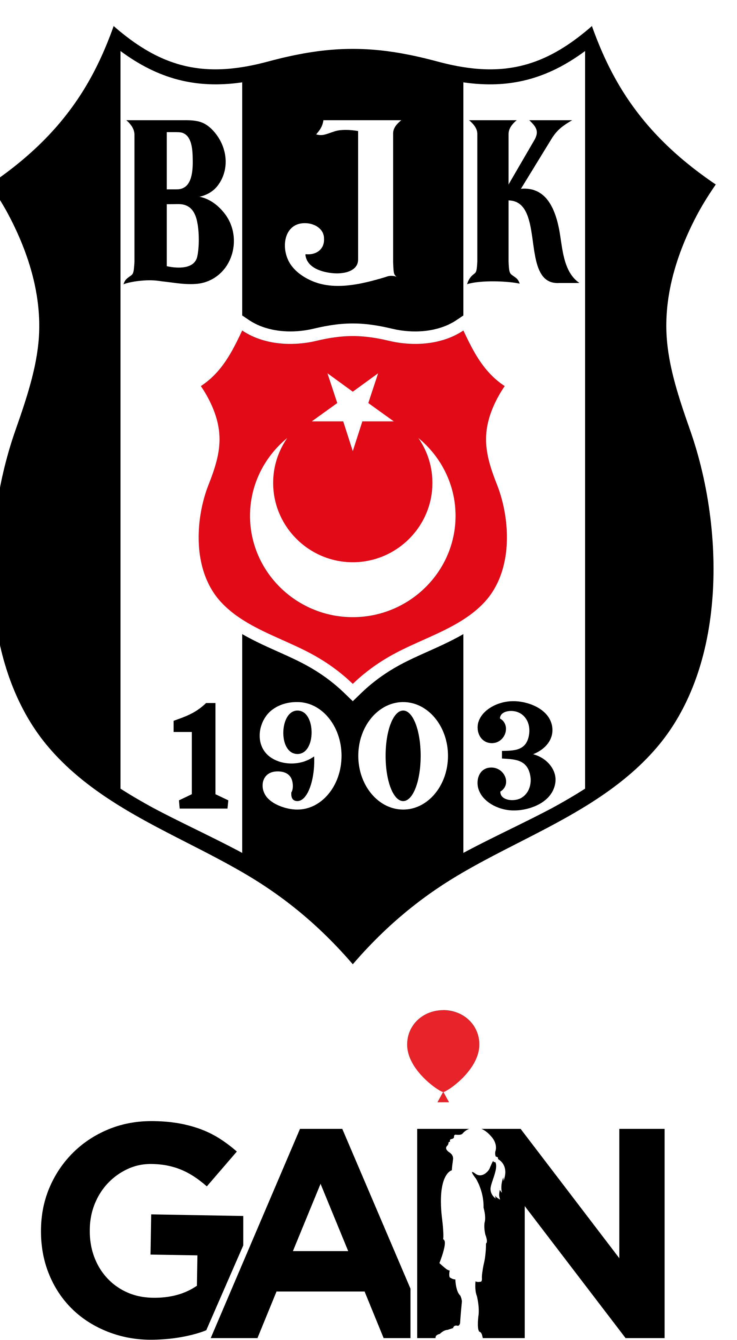 Besiktas GAIN