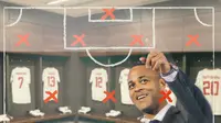 Bermaterikan Pemain Liga Top Eropa, Timnas Indonesia Malah Tersingkir, Indriyanto Nugroho: Patrick Kluivert Masih Coba-Coba