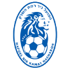 Hapoel Azor