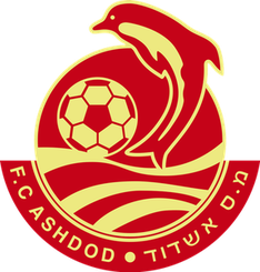 Hapoel Petah Tikva