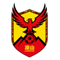 Mianyang Team