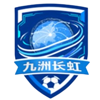 Mianyang Team