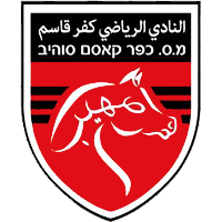 Hapoel Akko