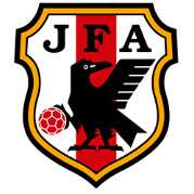 Qatar U17