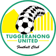 Canberra FC