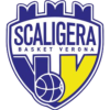 Fortitudo Bologna