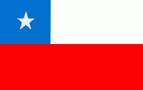 Chile Women