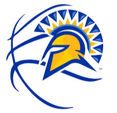 Basquete Feminino Blumenau (W)