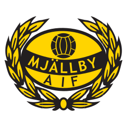 Malmo FF