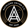 Fencibles United