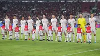 Membedah Dua Calon Lawan Timnas Indonesia di FIFA Matchday September 2025: Skuad Garuda Bisa Petik Pelajaran Berharga!