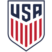 USA Women U17