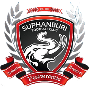 Chonburi U21