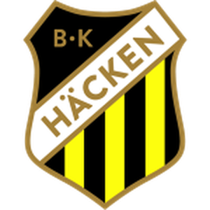 BK Hacken Women