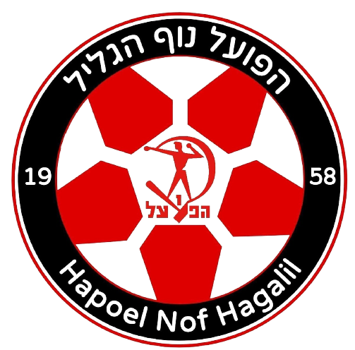 Hapoel Nof HaGalil