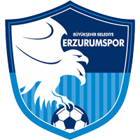 Corum Belediyespor