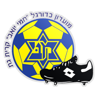 Hapoel Herzliya