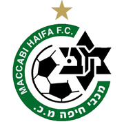 Hapoel Kiryat Shmona
