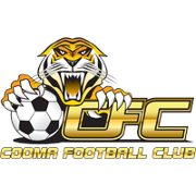 Canberra Juventus