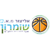 Hapoel Haifa