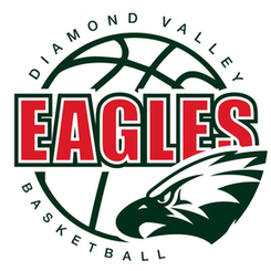 Ringwood Hawks