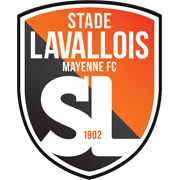 Rennes U19