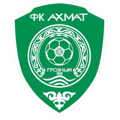 Dynamo Makhachkala