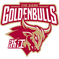 Jiangsu Dragons U21