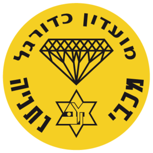 Hapoel Petah Tikva Nahum Stelmah U19