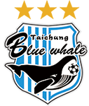 Sunny Bank Athletic Club Taipei (w)