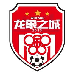 Qingdao Team