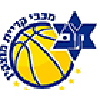 Hapoel Nesher